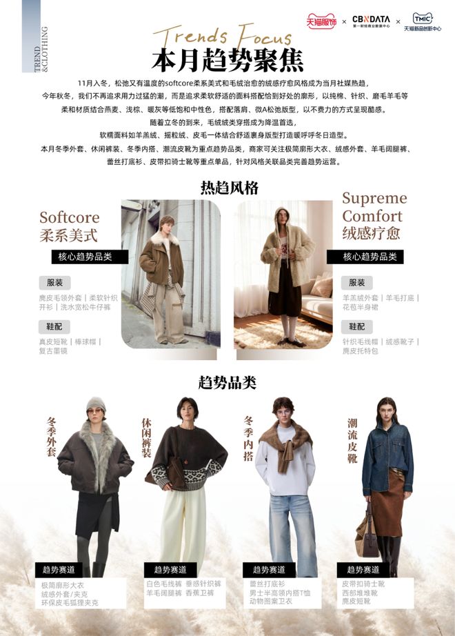 天猫服饰11月刊：趋势解码·上新日历 CBNData报告